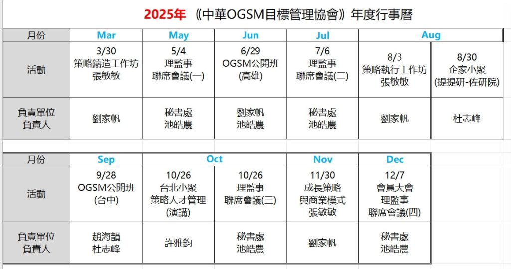 OGSM協會2025行事曆