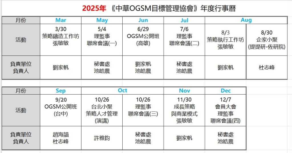 ogsm協會2025活動行事曆