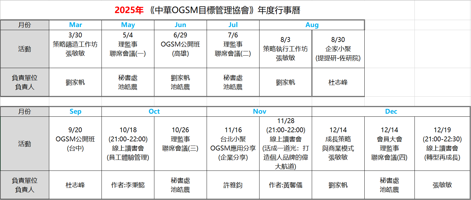 ogsm協會2025活動行事曆