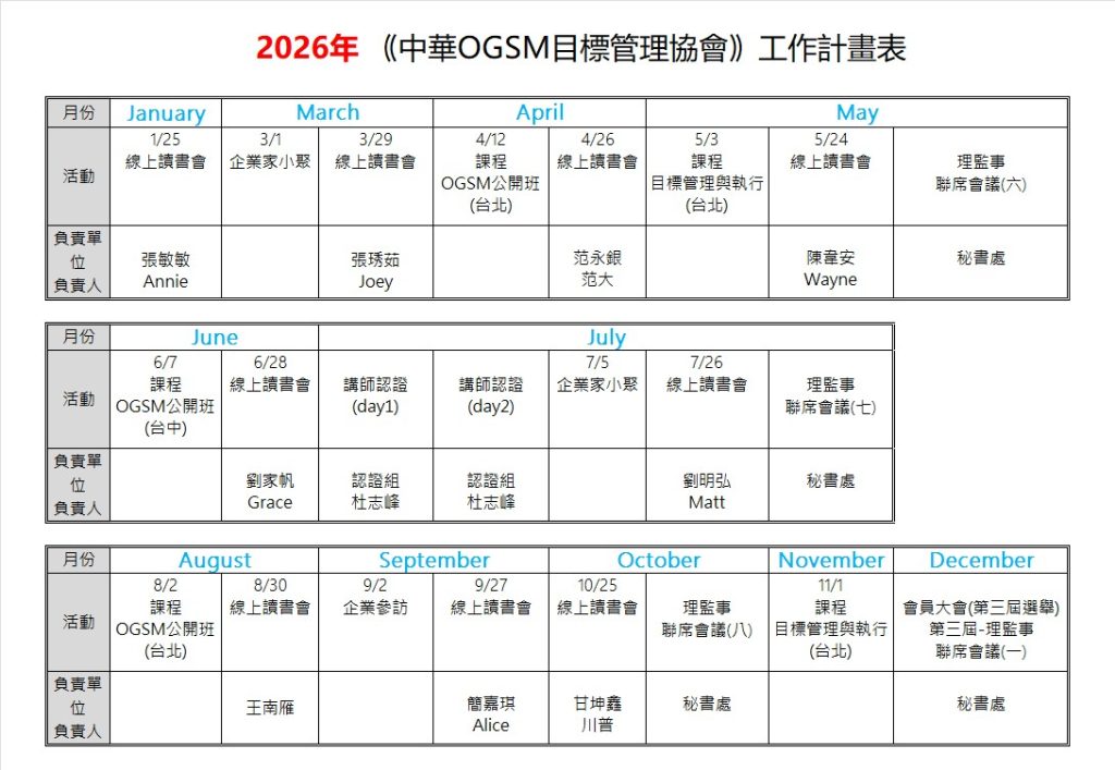 OGSM協會2026行事曆