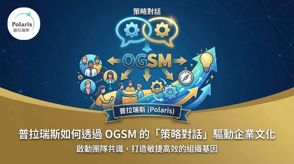 普拉瑞斯如何透過 OGSM 的「策略對話」驅動企業文化