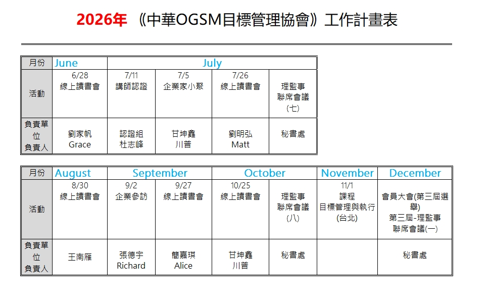 OGSM協會2026行事曆